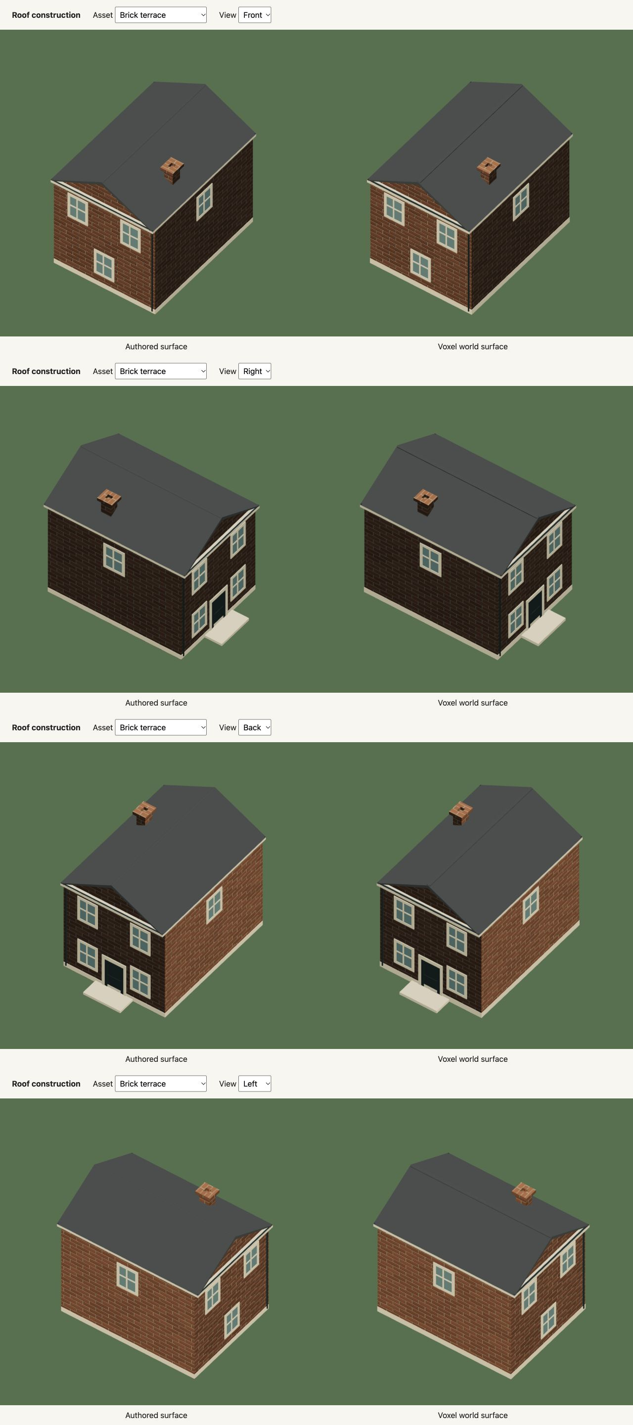 Continuous voxel contours inspected from four angles